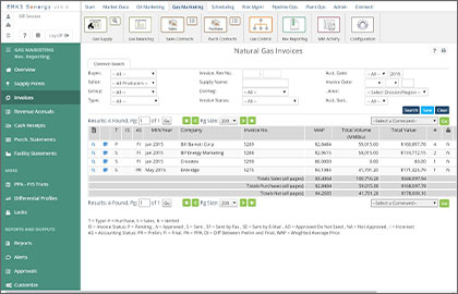 Revenue Reporting