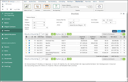 Revenue Reporting